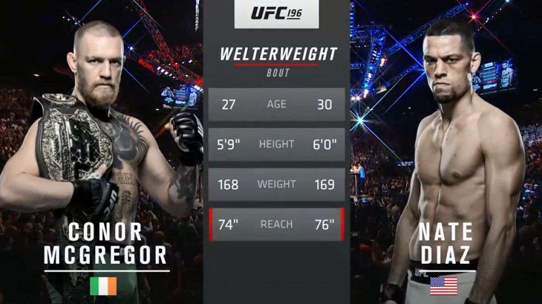 ⁣Nate Diaz vs Conor McGregor 1 UFC 279